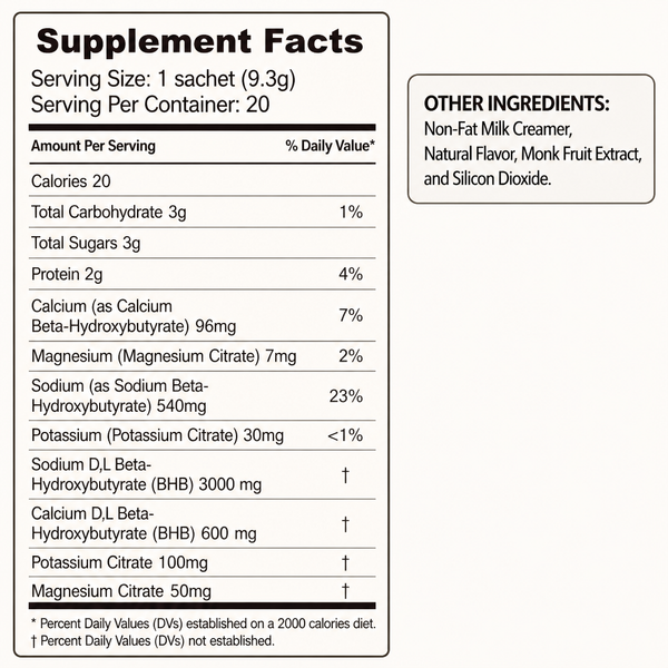 KETOSPIKE Milk Creamer with BHB/PRE-ORDER
