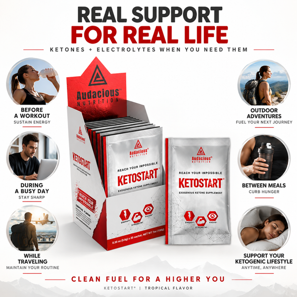 KETOSTART