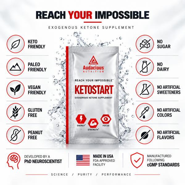 KETOSTART
