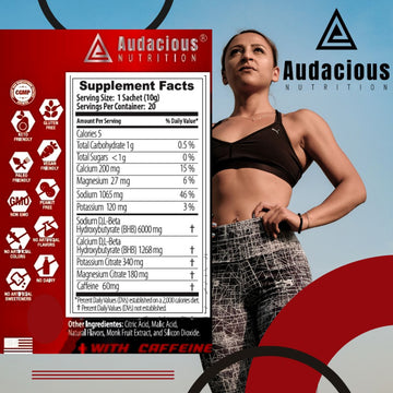 Choose Best KetoStart Plus Online at Audacious Nutrition