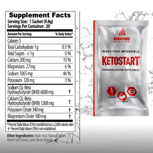 KETOSTART