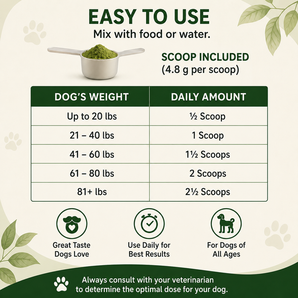 Audacious Canine/ Joint Health