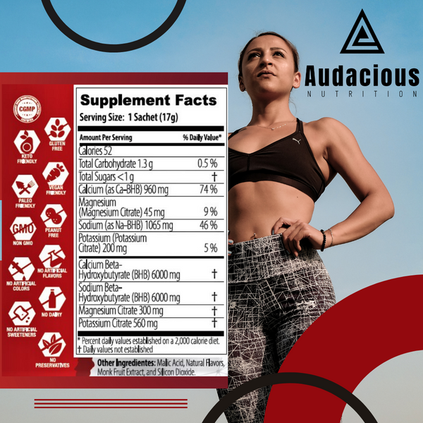 KETOSTART
